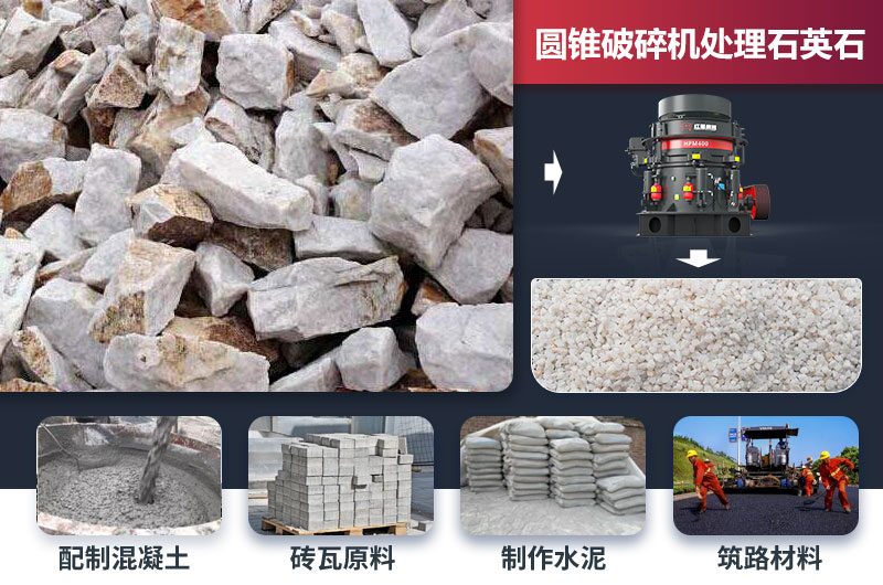 圓錐破碎機(jī)能破石英石嗎？現(xiàn)場(chǎng)視頻及價(jià)格