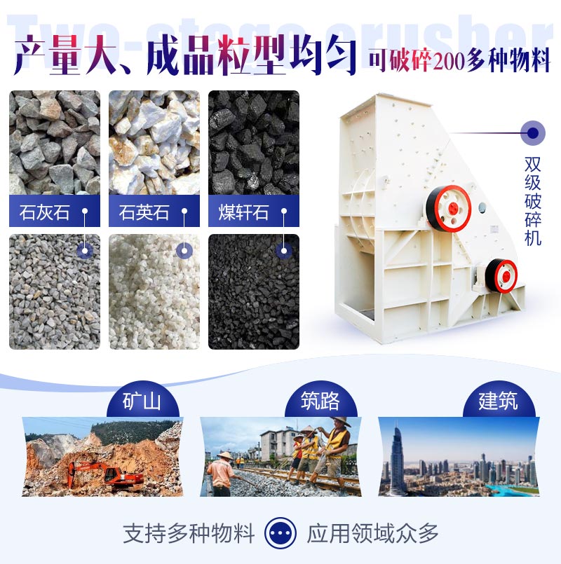 紅星煤矸石粉碎機物料適用范圍