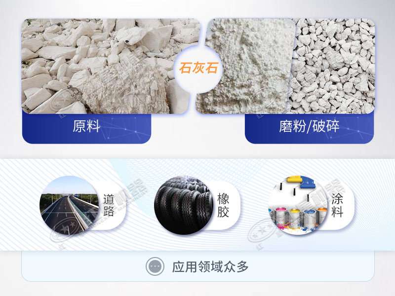 石灰石可破碎可磨粉，用途廣泛