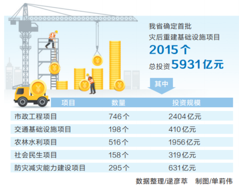 2021還可以開機(jī)制砂廠嗎？機(jī)制砂質(zhì)量控制全面指南