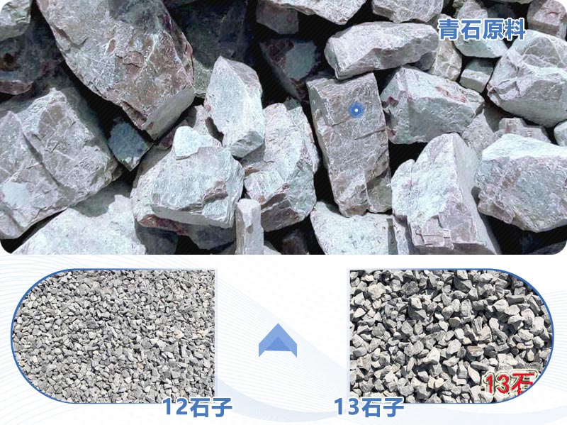 青石碎成1-3cm成品石用什么破碎生產(chǎn)線，價格多少？