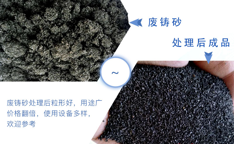 廢鑄砂再回收用途有哪些？用什么設(shè)備？