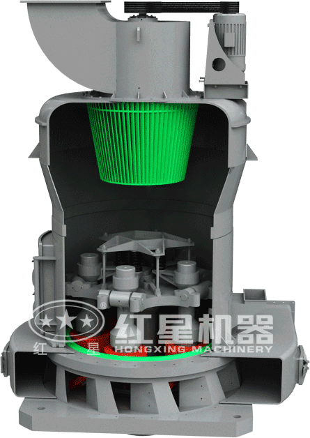 葉臘石磨粉機工作原理